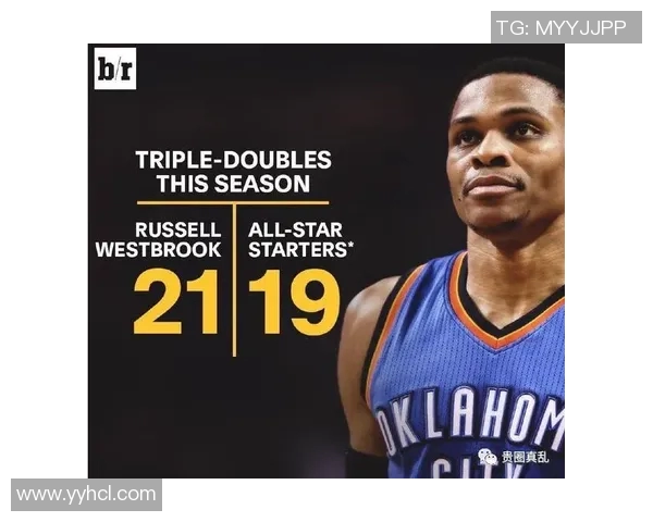 林书豪在NBA比赛中实现三双壮举，备受球迷和媒体称赞