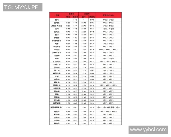 近期CBA入场规定调整,增加实名登记+体温测量环节 近期CBA入场规定调整,增加实名登记+体温测量环节